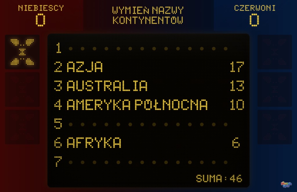 Familiada na ekranie Imprezja Quiz